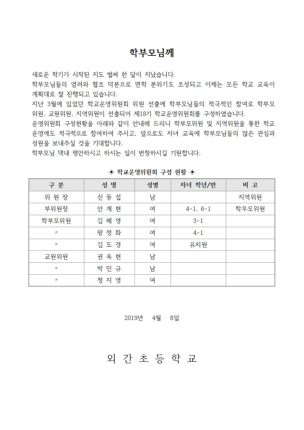 운영위원회 구성현황.jpg