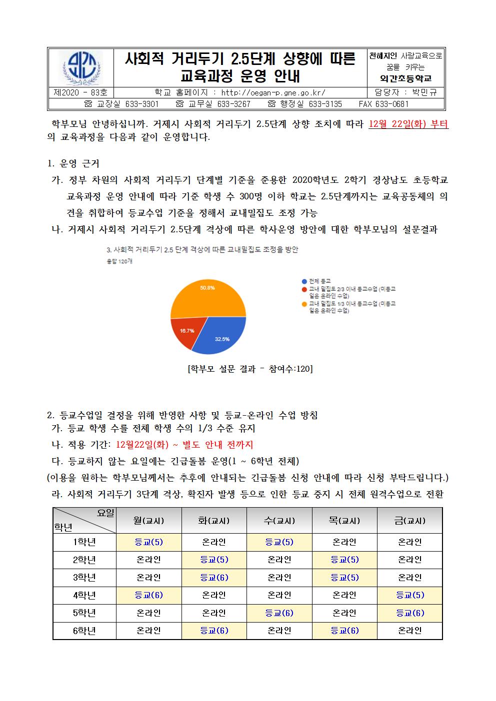 사회적 거리두기 2.5단계에 따른 교육과정 운영 안내장001.jpg
