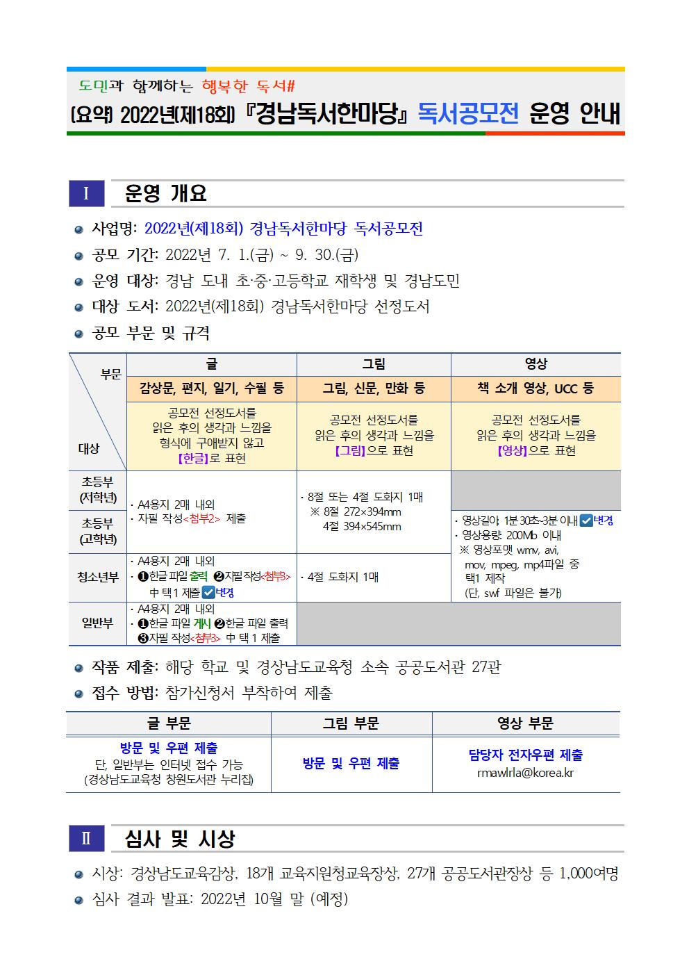 (요약)2022년(제18회) 경남독서한마당 독서공모전 운영 안내001.jpg