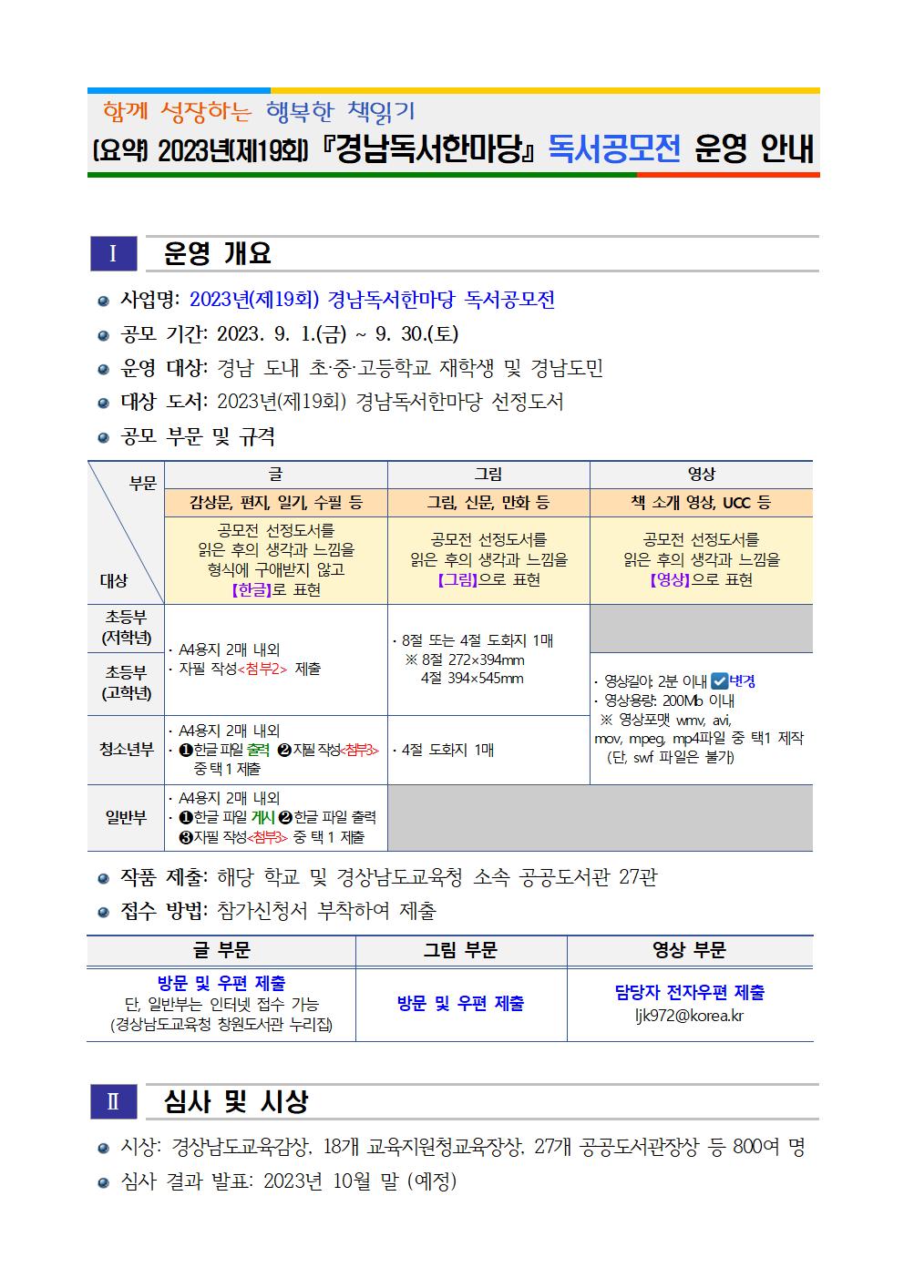 2023년(제19회) 경남독서한마당 독서공모전 운영 안내001.jpg