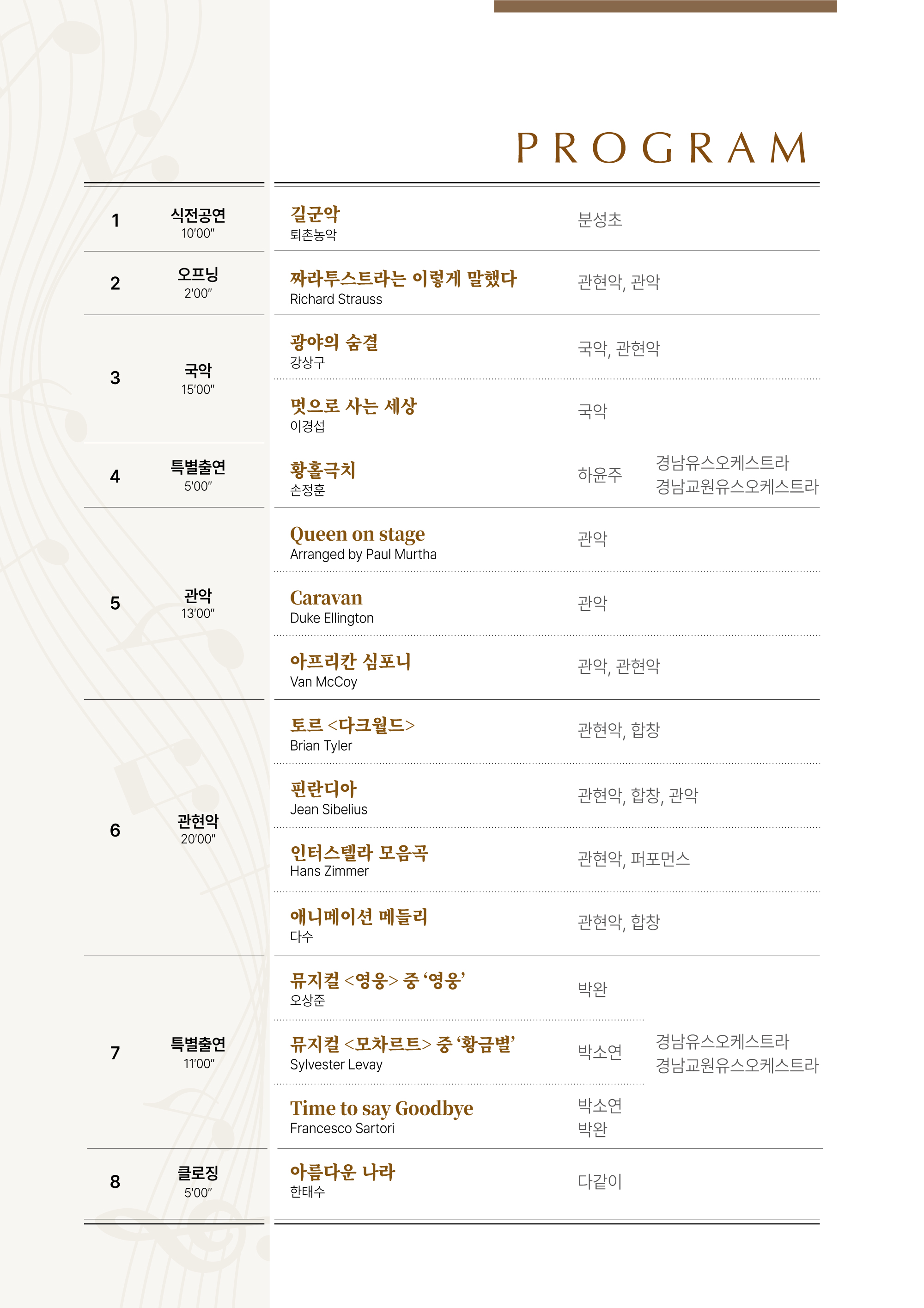 사본 -[붙임3] 2023 경남학교예술교육대축제 '하나의 울림'  프로그램.jpg
