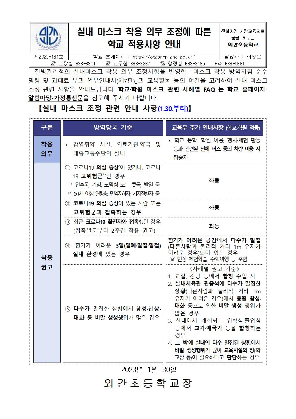 실내마스크 학교적용사항 안내장001.jpg